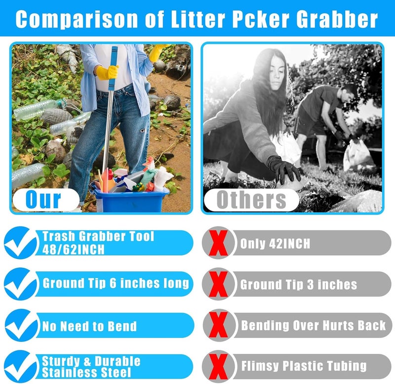 Frebuta Trash Poker Stick,48Inch Trash Picker Upper Grabber High-Duty Stainless Steels Tip Lightweight & Reinforcement Garbage Debris Nabber Litter Picker Grabber Durability Reacher Yard Stick - Image 4